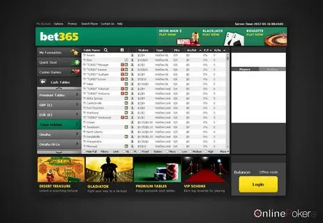 gates of olympus norsk tipping 
